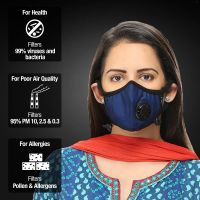 Dettol Anti Virus Reusable and Washable N95 Mask, Medium (Blue)- Amazon