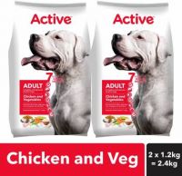 Mini 15% - 40% Off on Pet Supplies- Flipkart