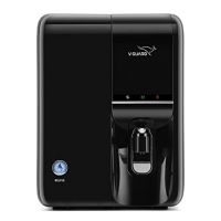V-Guard Rejive Water Purifiers (Rejive RO+UV+MIN (Stainless Steel Tank))- Amazon