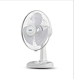 USHA Striker Plus Table Fan | 400MM Sweep Size | 2100 RPM | Jerk-Free & Uniform Oscillation | Aerodynamic Blade Design- Amazon