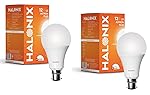 Halonix As...