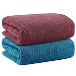 Story@Home Towels for Bath Large Size | Microfiber Towels for Bath | Towel Set of 2 | 400 GSM | 70 x 140 cm | Pink and Blue | Bath Towels for Men, Women & Kids | Gym Towel | Perfect for Everyday Use- Amazon
