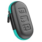 AirCase Ea...