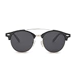 Intellilens Round Sunglasses For Men & Women|Goggles for Men & Women- Amazon