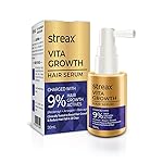 Streax Hair Growth Serum for Scalp, 30 ml with 3% Redensyl, 3% Anagain, 3% Baicapil, Biotin & Caffeine, Hair Serum for Hair Fall Control, For Women & Men- Amazon
