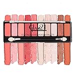 Glam21 Floral beauty 10 Color Eyeshadow Palette |Long-Lasting | Smudge Free | Long Wearing And Easily Blendable Eye Makeup Palette Matte, Shimmery And Metallic Finish Floral beauty- Amazon