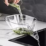 Clazkit Transparent & Grey Kitchen Sink Drain Basket with Spout | Pack of 2 Vegetable Strainers & Draining Mesh Filters for Fruits, Vegetables, Grains, and More, 10L x 10W x 10H Millimeters- Amazon