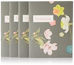 Solimo Pocket Diary With Lined Papers, Gratitude Journal / Travel Planner, For Boys & Girls- Amazon