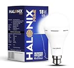 Halonix 18...