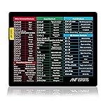 Ant Esports Lapi MousePad 260X210X3mm Anti-fray Stitching, Universal Shortcut Sheet Waterproof Surface & Non-Slip Rubber Base Stitched Edges Mouse Mat for Laptop,Compatible with Laser and Optical Mice- Amazon