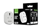 Havells 16 A Wi-Fi Smart Plug (White) with Voice Control & Energy Monitoring — Suitable for Large Appliances like Geysers, Heaters, OFRs, and Air Conditioners (Works with Alexa and Google Assistant)- Amazon
