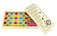 Webby Funny Wooden Box Intelligent Math Toys Multiplication Learning Game- Amazon