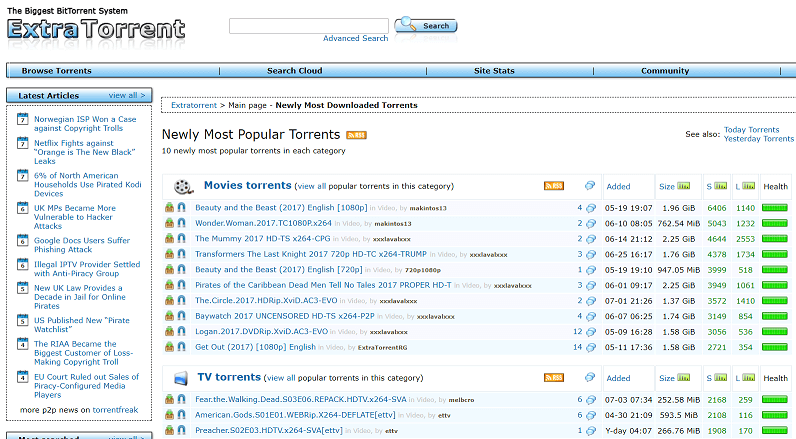 ExtraTorrent Proxy - 25 Free ExtraTorrent Mirror Sites &#038; Proxies List to Unblock