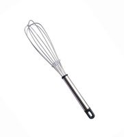 Hand Blenders